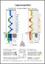 farbnoten: Regenbogenlied